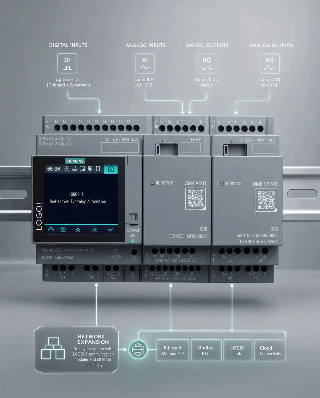 LOGO Siemens v9 Indumatic expansiones y riel din