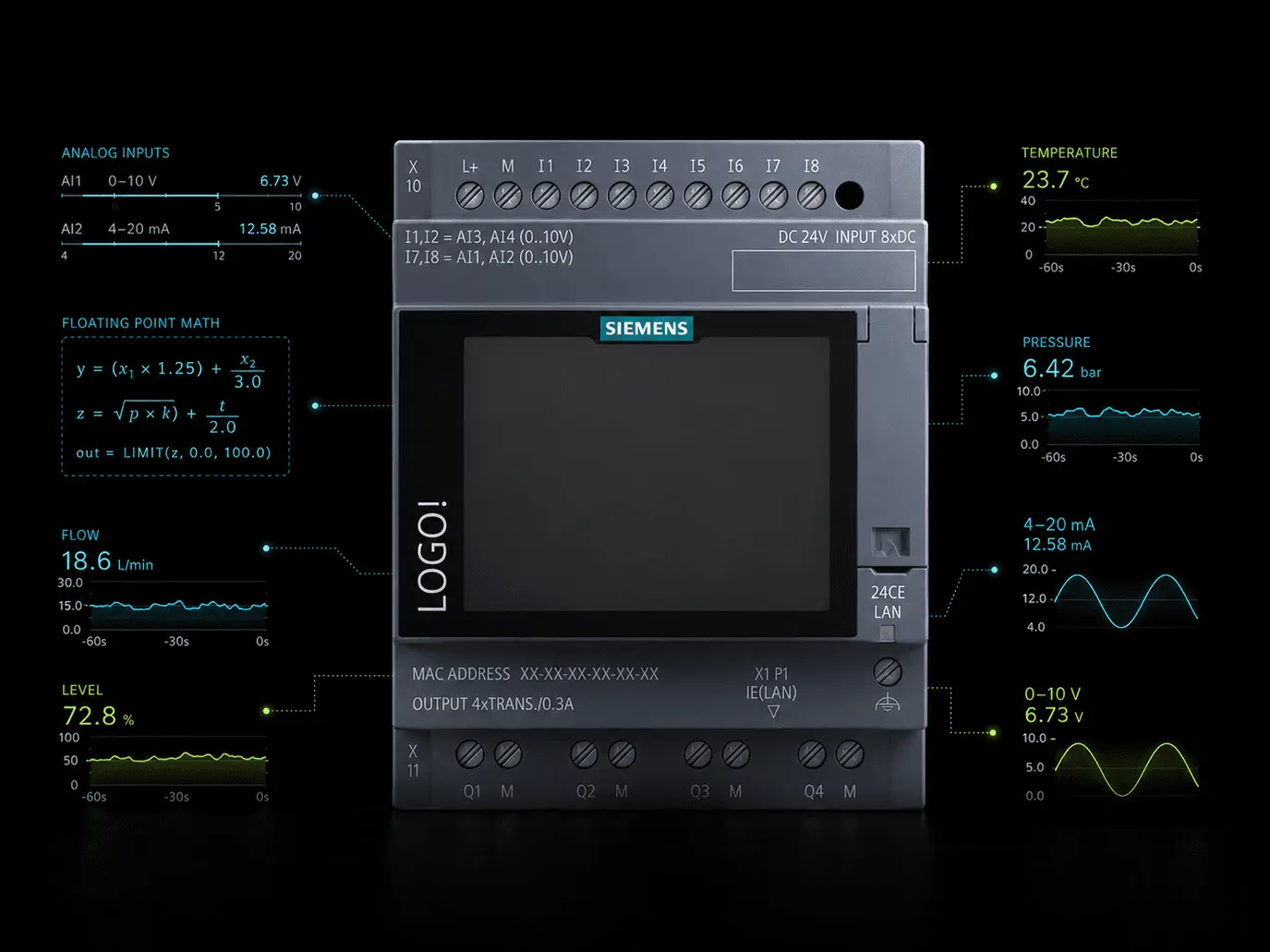 LOGO 9 Siemens control matematico
